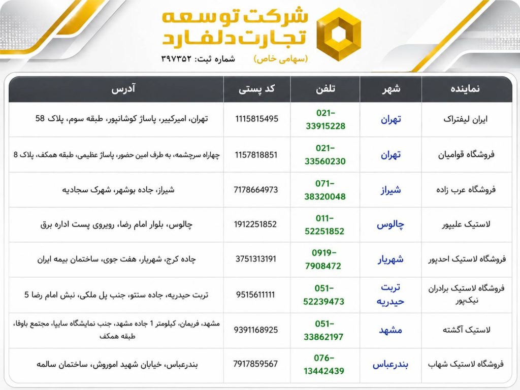 250ea5db-8cd9-40ee-9216-87a4d6ac6b3c